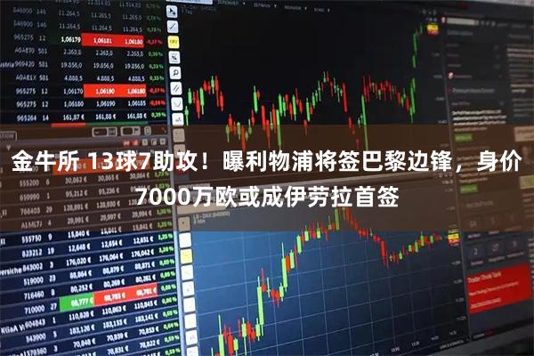 金牛所 13球7助攻！曝利物浦将签巴黎边锋，身价7000万欧或成伊劳拉首签