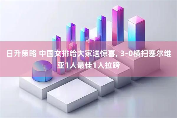 日升策略 中国女排给大家送惊喜, 3-0横扫塞尔维亚1人最佳1人拉跨