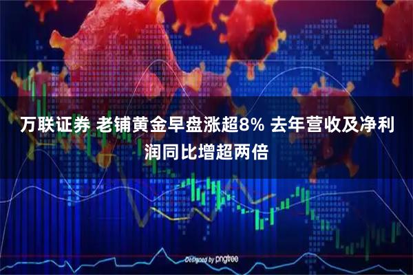 万联证券 老铺黄金早盘涨超8% 去年营收及净利润同比增超两倍