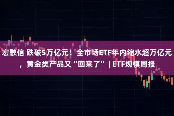 宏融信 跌破5万亿元！全市场ETF年内缩水超万亿元，黄金类产品又“回来了” | ETF规模周报