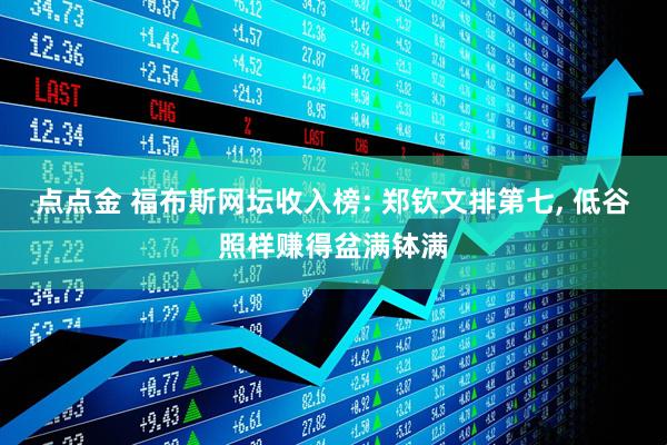 点点金 福布斯网坛收入榜: 郑钦文排第七, 低谷照样赚得盆满钵满
