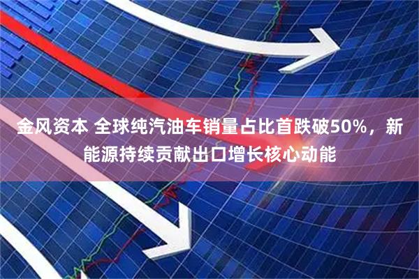金风资本 全球纯汽油车销量占比首跌破50%,新能源持续贡献出口增长核心动能